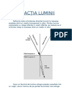 Refracția Luminii