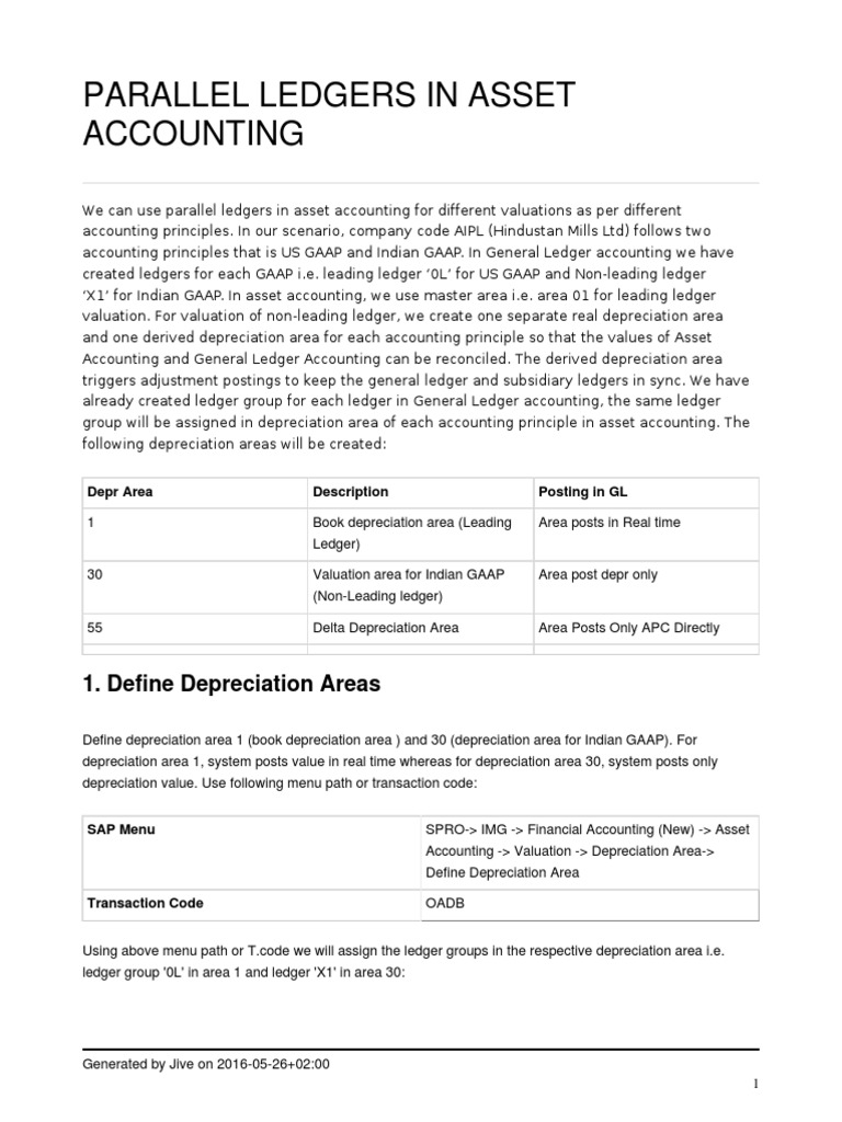 Parallel Ledgers in Asset Accounting | PDF | Depreciation | Valuation ...