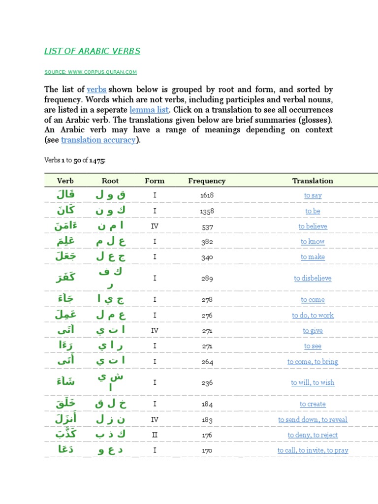 List of Arabic Verbs | PDF | Verb | Arabic