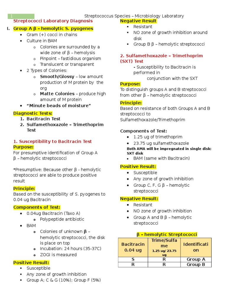 Streptococci Laboratory Diagnosis Streptococcus Microbiology