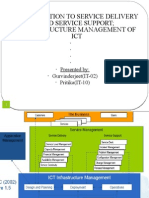 ICITM Relation to Service Support 