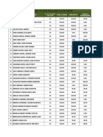 Lista de Saldos a Regularizar 1ra Actividad (Pollada) Al 27-05-2016