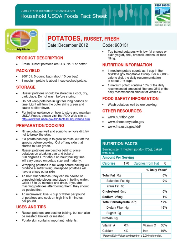 Hhfs Potatoes Russet Dec2012 Potato Nutrition Facts Label