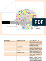 Cuadro Comparativo.pdf
