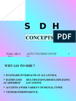 SDH Concepts