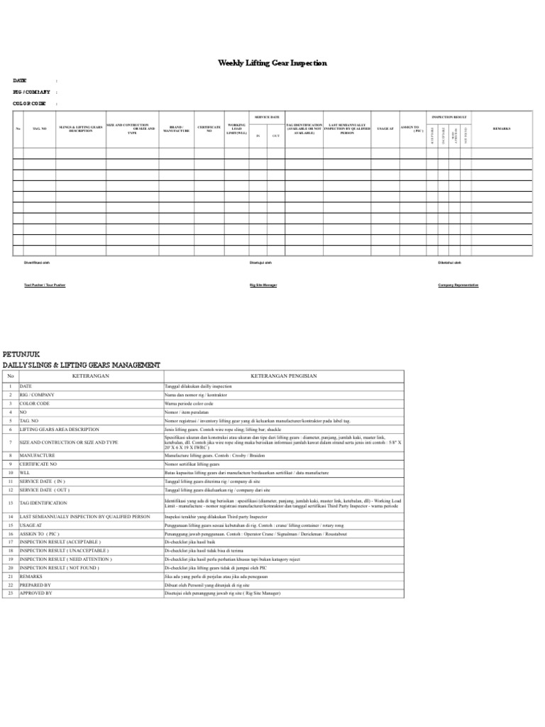 Weekly Lifting Gear Inspection Report | PDF