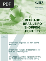 Mercado Brasileiro Shopping Centers