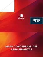 Mapa Conceptual Finanzas