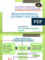 Doctrina Imposición Indirecta 1