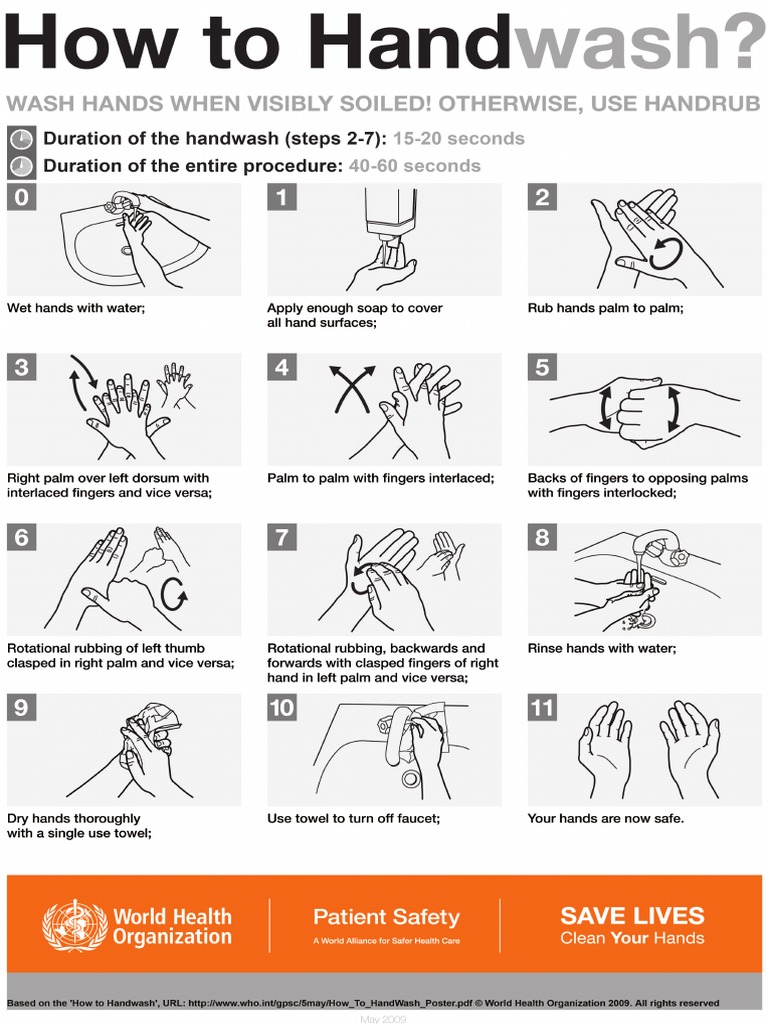 How To HandWash Poster 100102 PDF | PDF