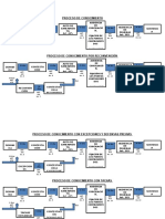 Procesos Civiles