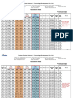 Prostar Solar Panel Price List 2016-7-1 (V3 0) PDF