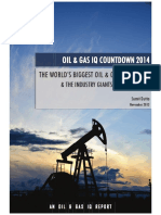 Oil n Gas Giants