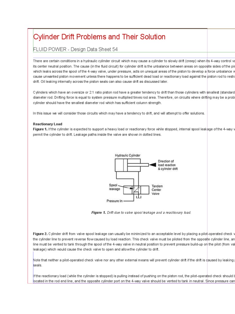 Hydrualic Cylinder Drift Problem Valve Pump