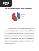 Figure 3 Which Do You Do More, Surf The Net For Schoolwork or Play Online Games?