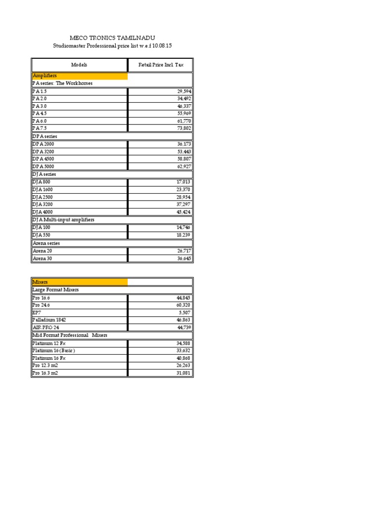 Studiomaster Price List PDF PDF Signal Processing Recording
