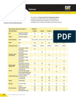 Valves: Operating Characteristics/ Specifications