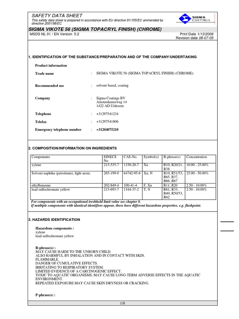 Msds Sigma Vikote 56 (Sigma Topacryl Finish) (Chrome) Carbon Dioxide