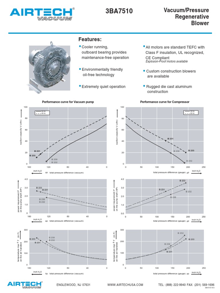 Vacuum/Pressure Regenerative Blower Performance and Specifications PDF