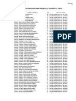 Distribución de Aulas - III Examen IDEPUNP