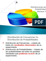 Distribuciones de Probabilidad