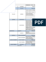 Itinerario Tour Crítica