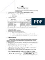 Modul Algoritma