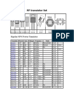 Catalog Tranzistori RF