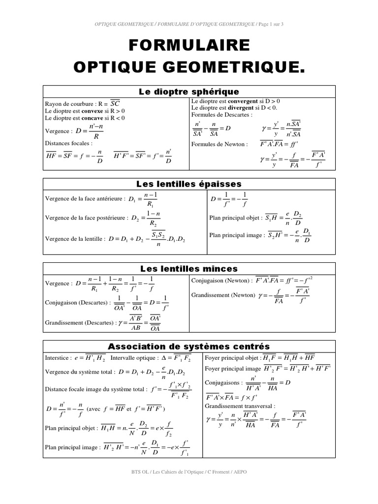 Formulaire Optique Geometrique Lentille Optique Atomique