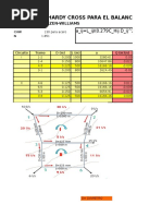 metodo de hardy cross