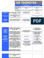 Guia de Tramites 01-06-15v10