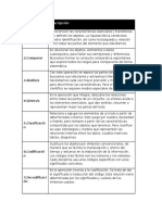 Operaciones mentales: 18 formas de razonar