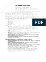 Taxonomy of Educational Objectives and Example Meaning