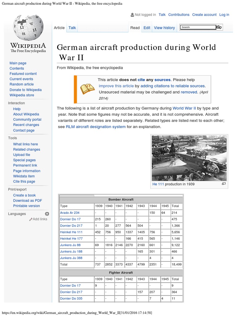 German Aircraft Production During World War II Wikipedia, The Free