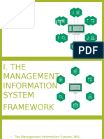 Management Information System