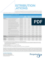 PTR0257 Fund Distributions Flyer A4