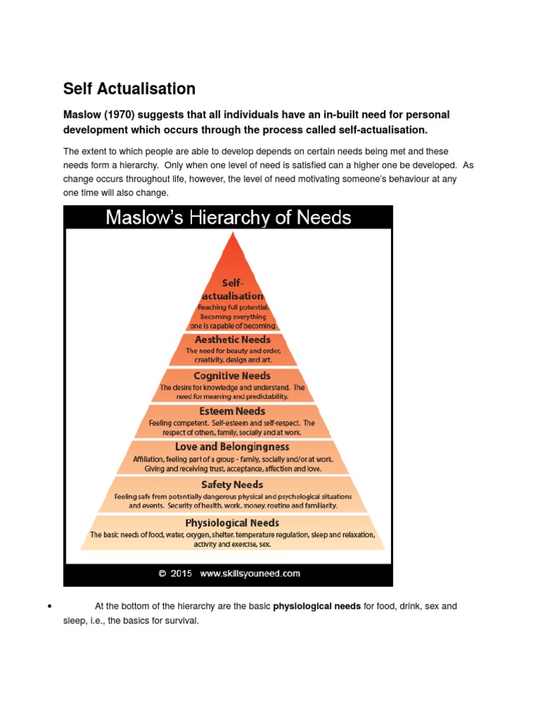 self-actualisation-self-actualization-psychological-concepts-free