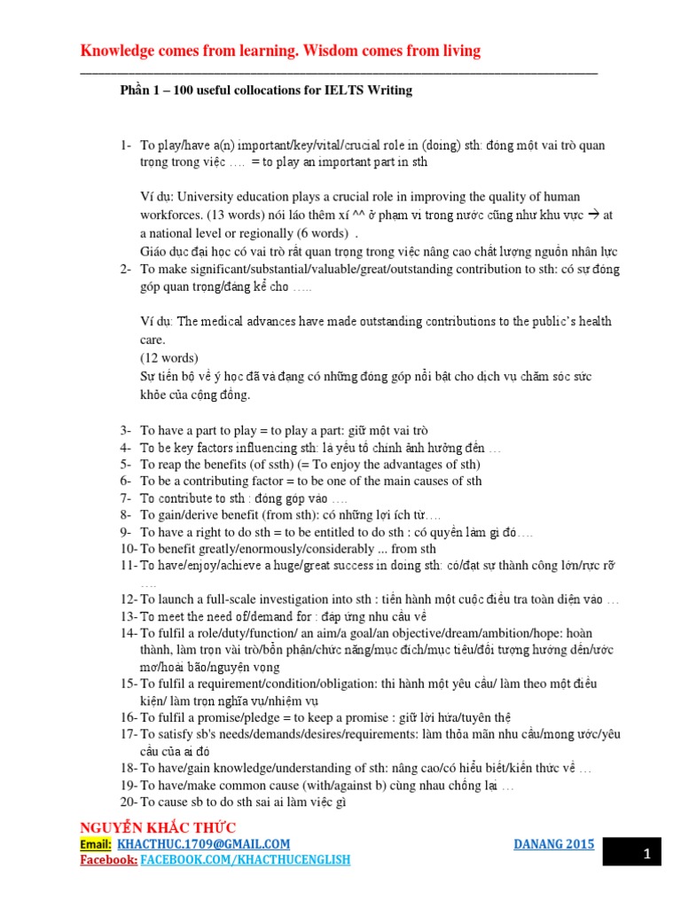Ielts essay question picture