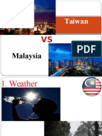 Taiwan: Malaysia