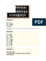 Dicas rápidas para pronunciar letras em inglês