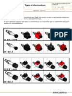 Type of Electrovalve