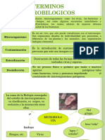 Tema 2 Bases Conceptuales de La Microbiología y Cirugía. (1)