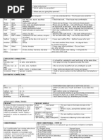 Question Words - Page 1 Personal Pronouns