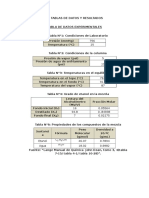 Tablas de Datos y Resultados, Ejmplo D Calculo