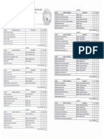 PLAN de ESTUDIOS Ing. Mecanica y Electrica