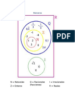 Números - NZREQI - Grafico