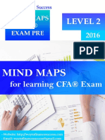 2016 Free Mind Maps CFA Level 2