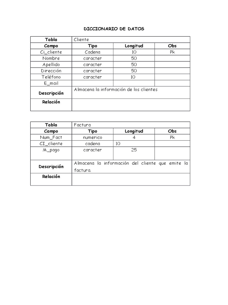 ap african american studies textbook pdf