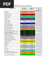 Tabela Cor Equipamento