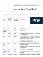 Resumen de Tipos de Datos (Visual Basic)
